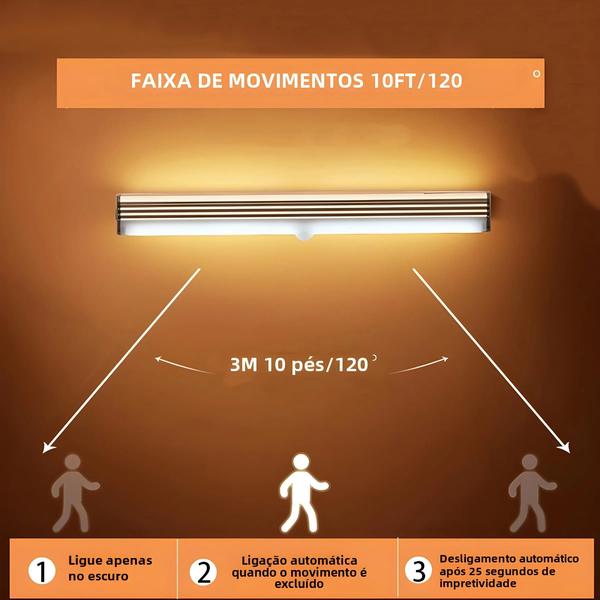 Imagem de Sensor de Movimento LED Sem Fio - Luz Noturna Recarregável USB-C para Armário, Guarda-roupa e Escada