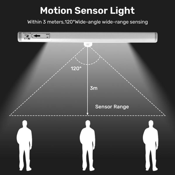 Imagem de Sensor de movimento RV Step Lights Fymblin, pacote com 3 LEDs