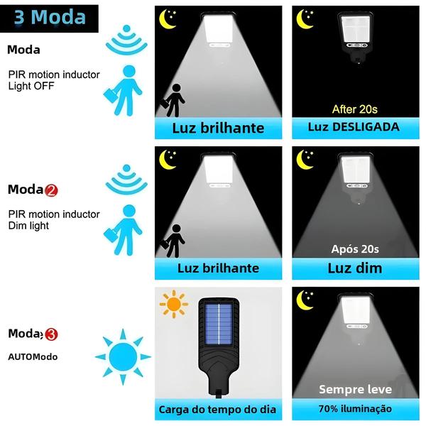 Imagem de Sensor de Movimento Solar à Prova D'Água - 72/108 LEDs para Jardim