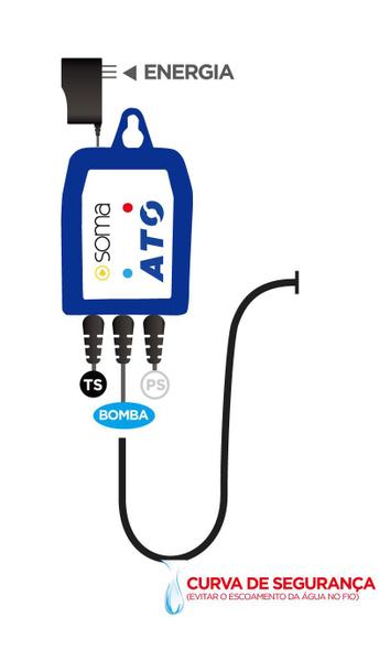 Imagem de Sensor De Nivel Otico Soma C/bomba Sub P/reposição Auto. Ato