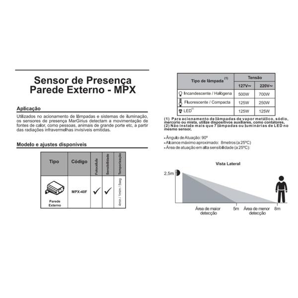 Sensor De Presença 20 Metros Mpx40f Externo A Prova D' Água - Margirius Imagem de Sensor De Presença 20 Metros Mpx40f Externo A Prova D' Água - Margirius