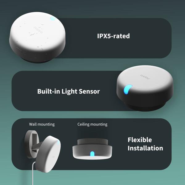 Imagem de Sensor de presença Aqara FP2 2,4 GHz Wi-Fi mmWave Radar