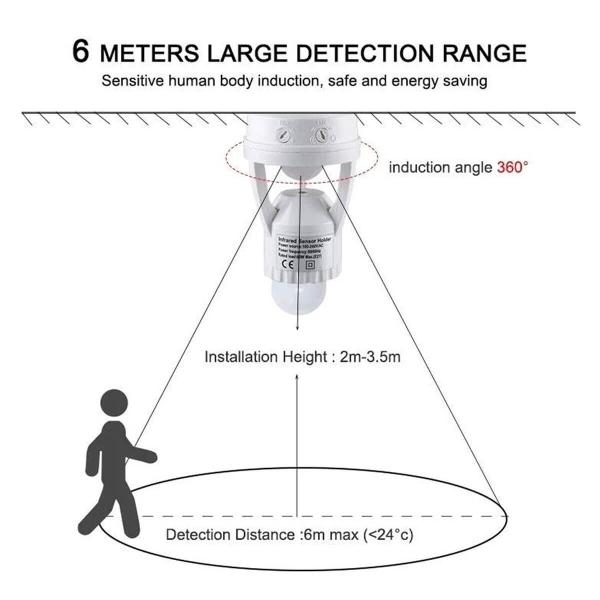 Imagem de Sensor De Presença Com Fotocélula Para Lâmpada Soquete E27