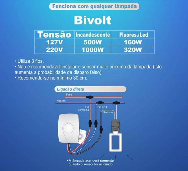 Imagem de Sensor De Presença de Parede Multi 180 Interno QA21M