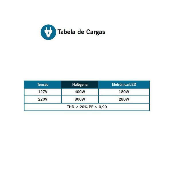 Imagem de Sensor De Presença Frontal (110) Temporizado Exatron