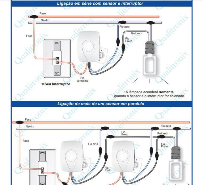 Imagem de Sensor De Presença Interno Multi 6 Funções Teto 360 P/ Lâmpada QA23M