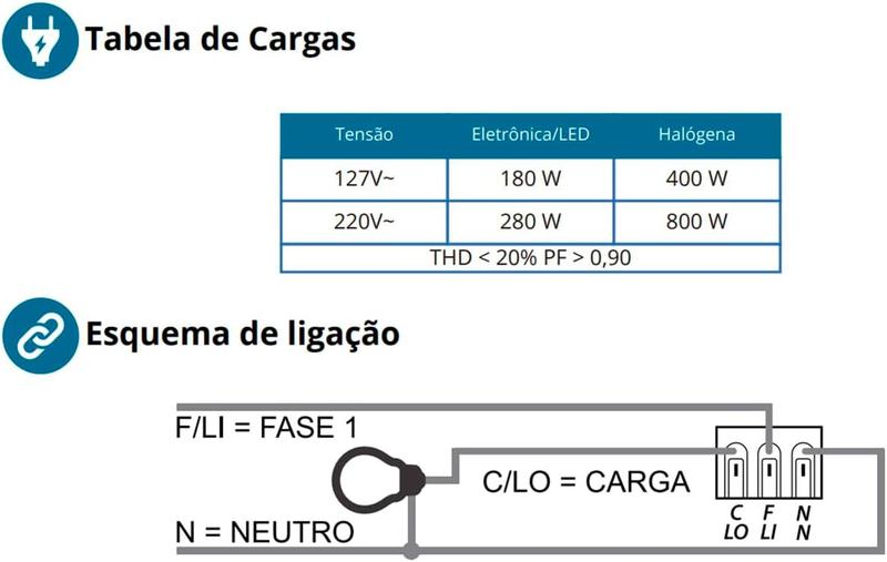 Imagem de Sensor de Presença Movimento Temporizador Smart X Exatron 