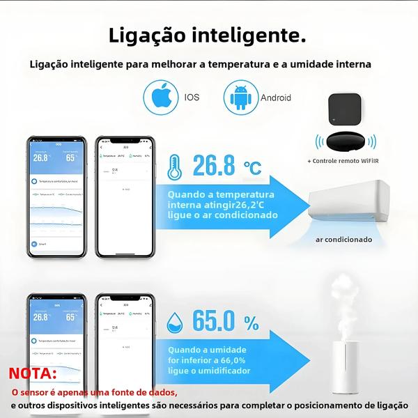 Imagem de Sensor de Temperatura e Umidade Wi-Fi Inteligente Tuya - Higrômetro e Termômetro com Backlight