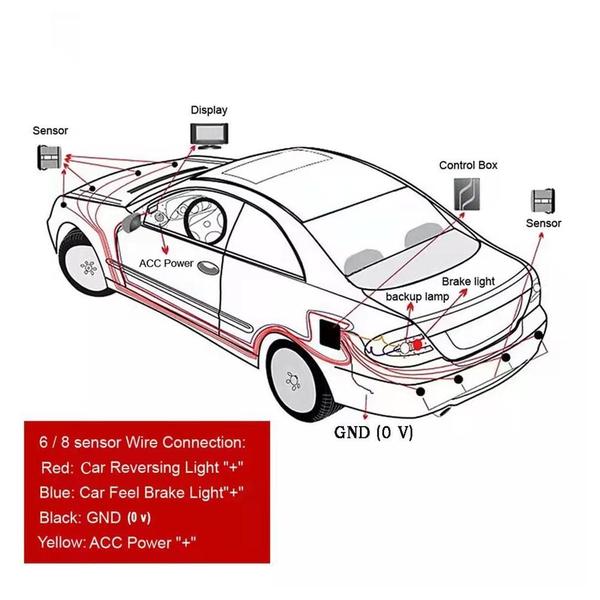 Imagem de Sensor Estacionamento Carro 4 Sensores 3 Cores Kp S100