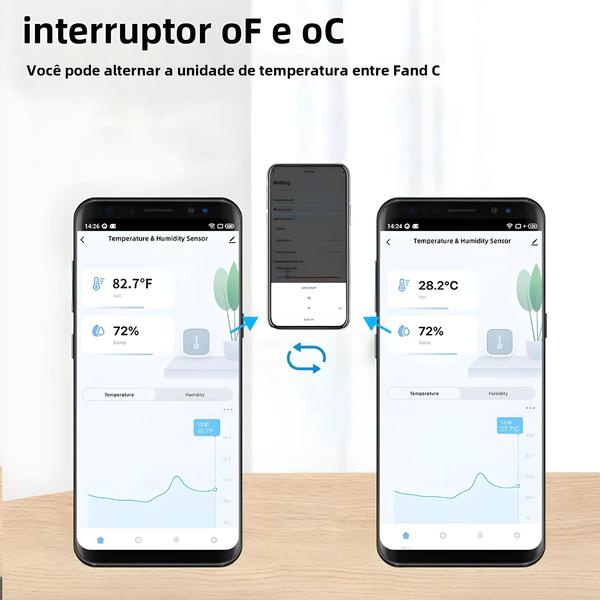 Imagem de Sensor Inteligente de Temperatura e Umidade Wi-Fi Tuya/Zigbee - Compatível com Alexa e Google Assistant