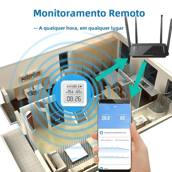 Imagem de Sensor Inteligente de Umidade e Temperatura Wi-Fi - Compatível com Tuya, Alexa e Google Home