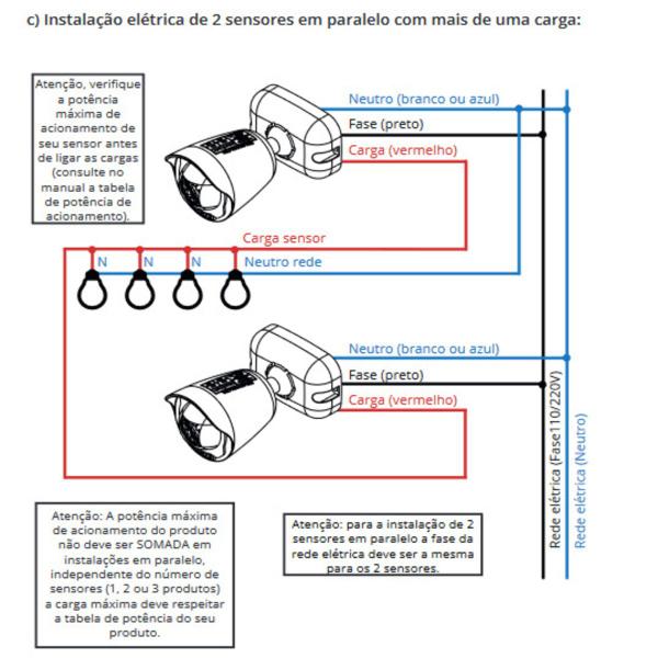 Imagem de Sensor Presença Frontal Smart X-Control App Celular Preto