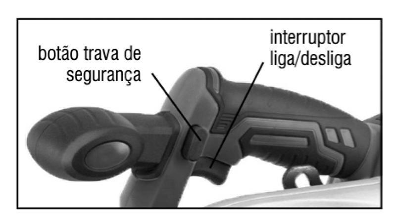 Imagem de Serra Circular DWT 18V ISCD1831 c/ 1 bateria 2Ah +carregador