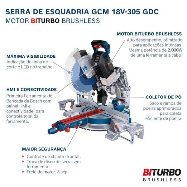 Imagem de Serra Esquadria Bosch GCM18V-305GDC Brushless 2000W 18V SB