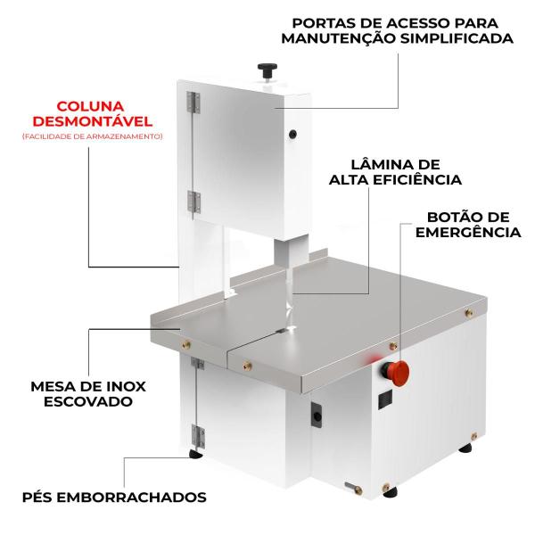 Imagem de Serra Fita de Bancada C/ Moedor Extrusor Carnes Congelados Massa 146mm 1/3cv Saro Aço Inox