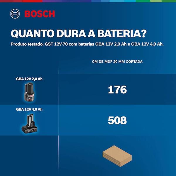 Imagem de Serra tico-tico a bateria bosch gst 12v-70, 12v, com coletor de pó, sem bateria e sem carregador