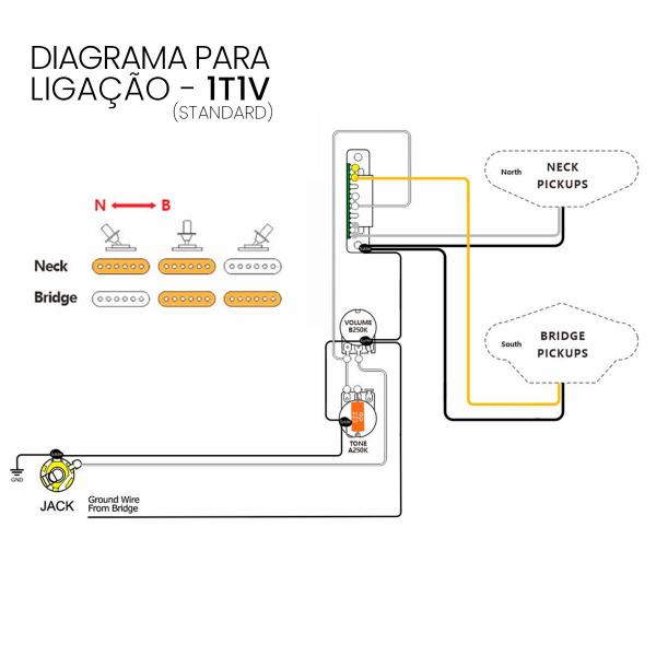 Imagem de Set Single Coil Para Telecaster Cromado Alnico V True Vintage