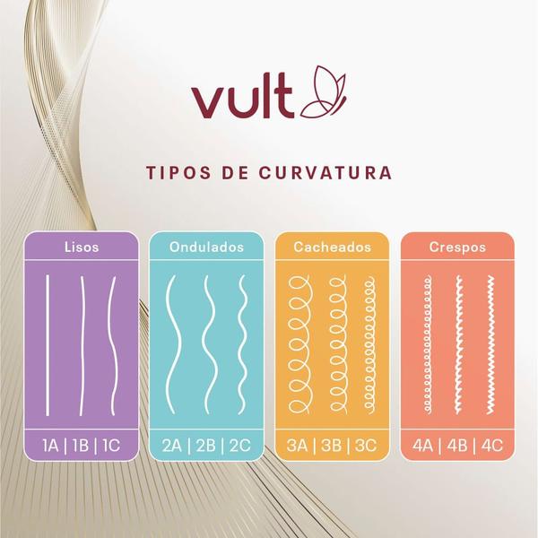 Imagem de Shampoo Cabelos Ondulados Cacheados 2A 2B 2C Hidratação Vult 350ml