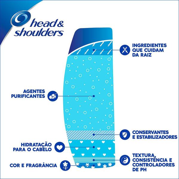 Imagem de Shampoo Head & Shoulders Remoção da Oleosidade 200ml