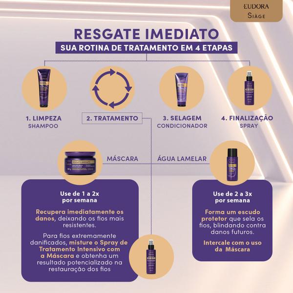 Imagem de Shampoo Resgate Imediato dos Fios Eudora Siàge 250ml