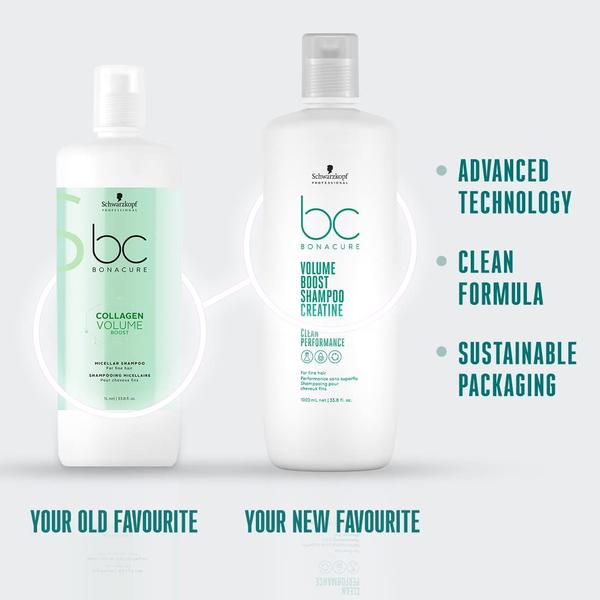 Imagem de Shampoo Schwarzkopf Professional Bonacure Collagen Volume Boost