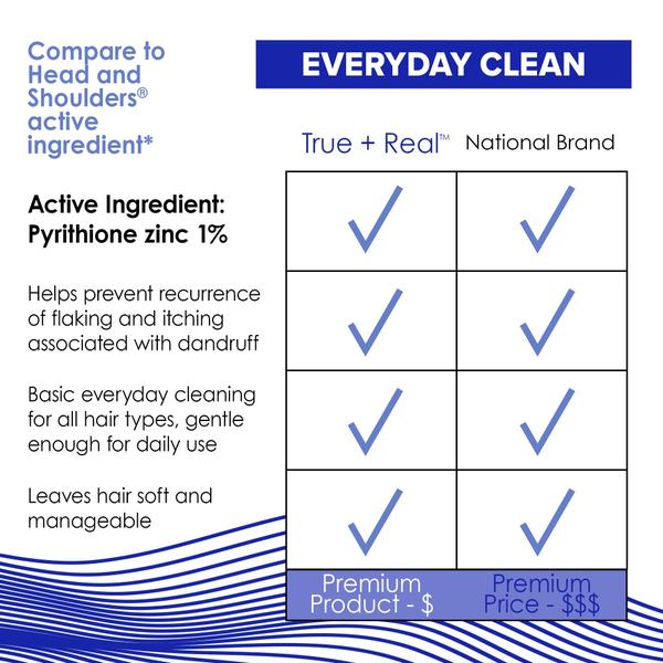 Imagem de Shampoo True+Real Classic Everyday Clean, anticaspa, 420 ml, 2 unidades