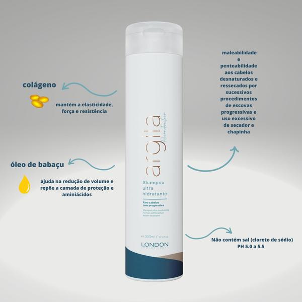 Imagem de Shampoo Ultra Hidratante 300ml Argila Reconstruction  London Cosméticos