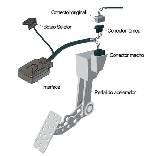 Imagem de Shift Power Buick Regal 2014 Chip Pedal FT-SP02 Faaftech 4.0