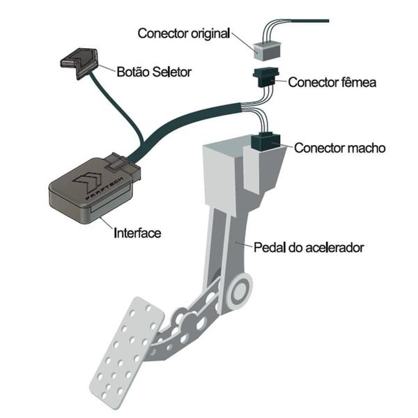 Imagem de Shift Power Fox 2021 Chip Pedal FT-SP10 Faaftech 4.0