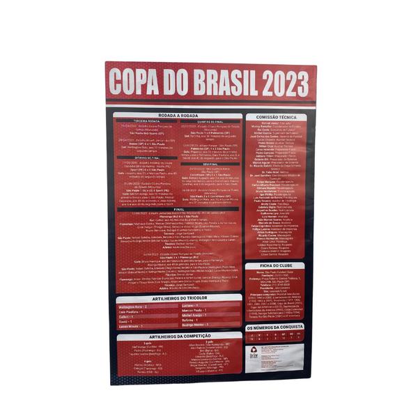 Imagem de Show de Bola Magazine Superpôster  São Paulo Campeão Copa do Brasil 2023