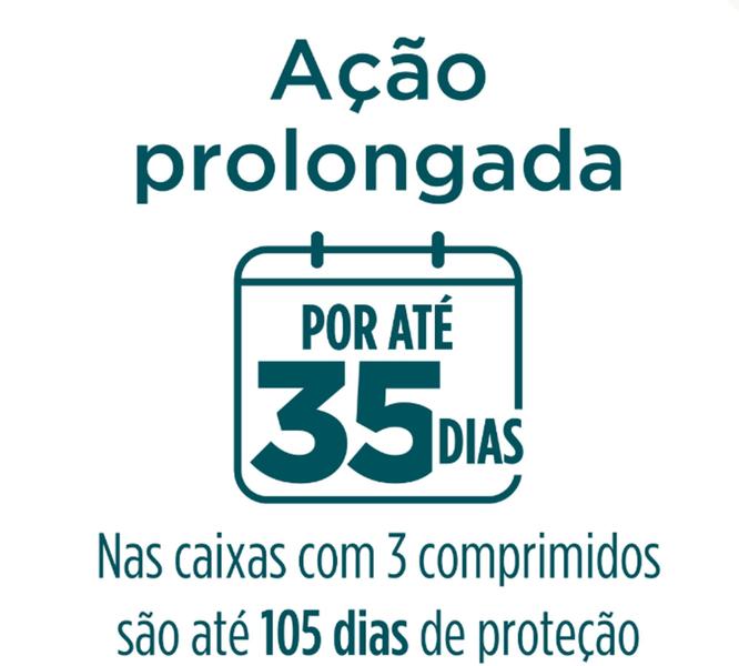 Imagem de Simparic Antipulgas e Carrapatos 120 mg para Cães 40,1 a 60 Kg 3 Comprimidos