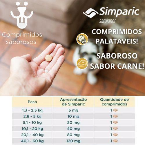 Imagem de Simparic Zoetis 40 Mg 10,1 A 20 Kg 1 Unidade