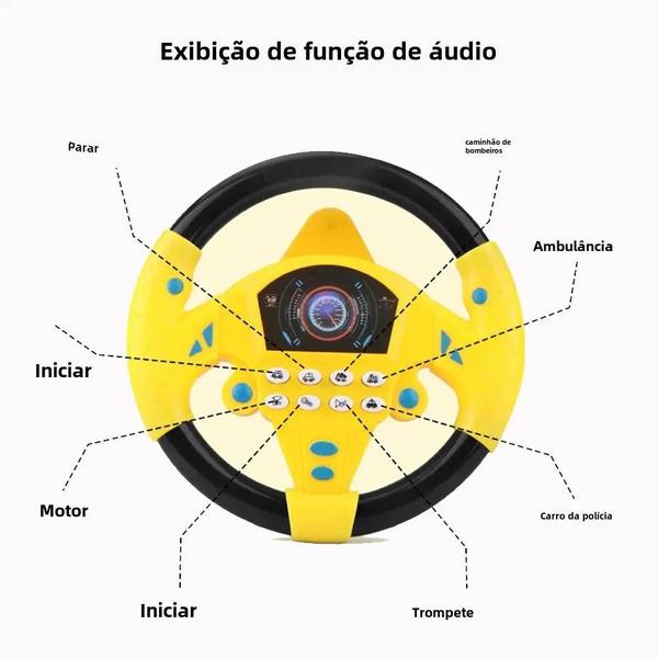 Imagem de Simulador de Volante com Rotação 360° - Co-piloto com Voz, Internet e Efeitos de Carro