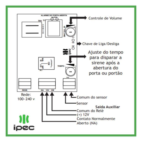 Imagem de Sinalizador  Anunciador Alarme De Porta Aberta Ipec + Sensor