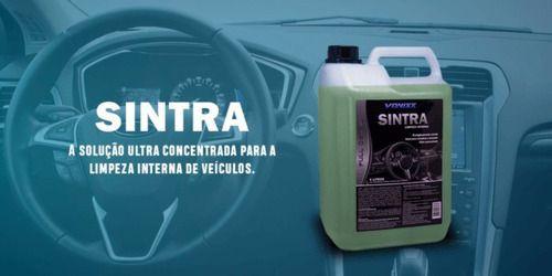 Sintra Apc Limpador Multiacao Concentrado Limpeza Interna - Vonixx Imagem de Sintra Apc Limpador Multiacao Concentrado Limpeza Interna