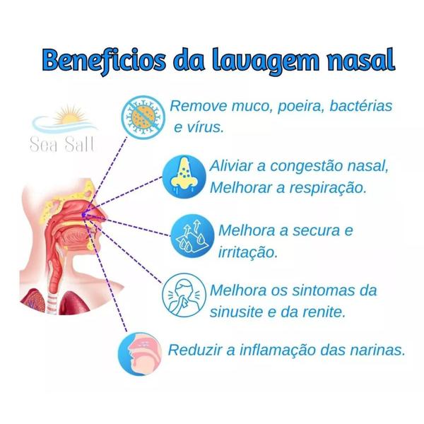 Imagem de Sinusite Lavador Nasal Dispositivo De Lavagem Higienizador