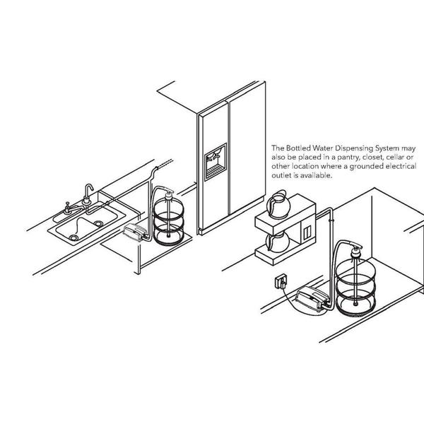 Imagem de Sistema de água engarrafada Flojet BW5000-000A 115V com plugue americano