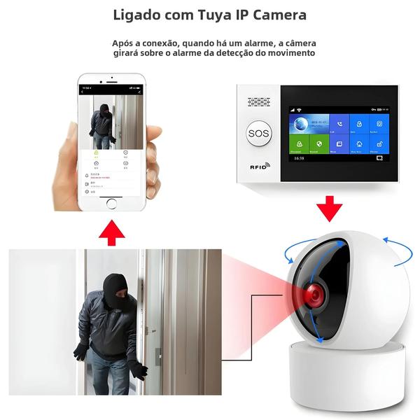 Imagem de Sistema De Alarme De Segurança Residencial Sem Fio WiFi GSM Com Detector De Movimento Tuya APP