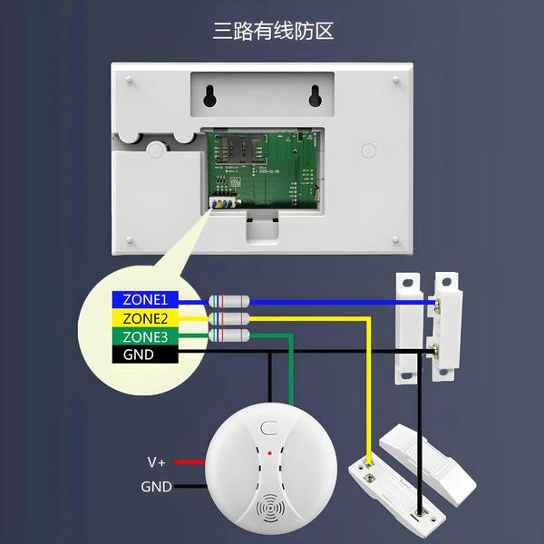 Imagem de Sistema de Alarme Residencial Inteligente Wi-Fi e GSM - com Sensor de Movimento e App