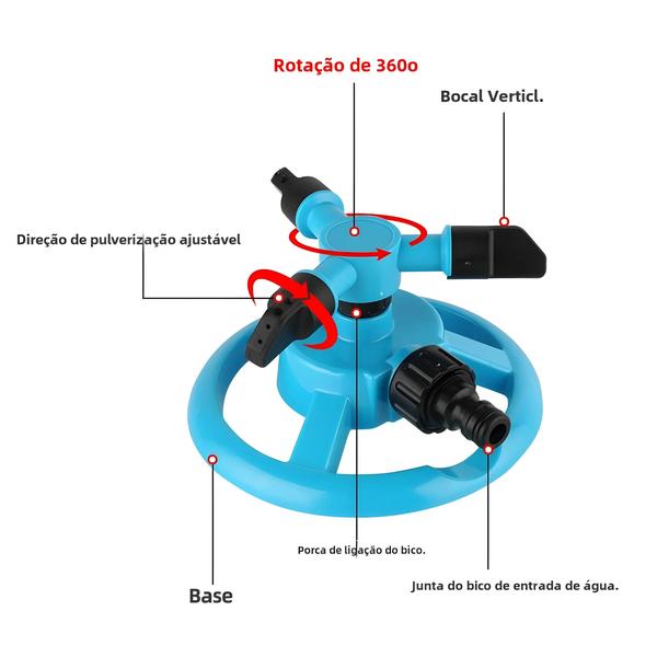 Imagem de Sistema de Aspersão Automático 360° para Gramado - Irrigação Giratória