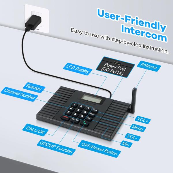 Imagem de Sistema de intercomunicação sem fio GLCON Full Duplex de 1,1 milhas com alcance de 4 unidades