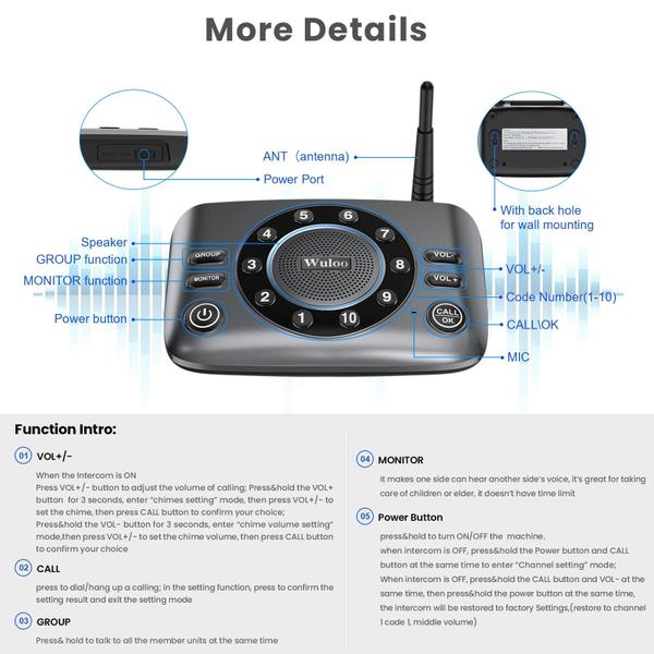 Imagem de Sistema de intercomunicação Wuloo Upgrade de áudio bidirecional de 1 milha de alcance x2