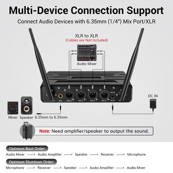 Imagem de Sistema de microfone sem fio TONOR 4x10 canais UHF com alcance de 200 pés