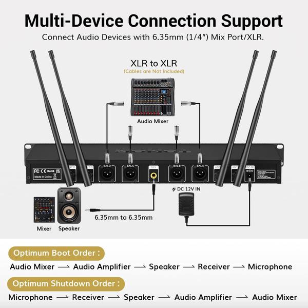 Imagem de Sistema de microfones sem fio TONOR 4x10 canais 295FT UHF