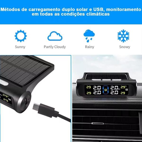 Imagem de Sistema De Monitoramento De Pressão De Pneus Tpms