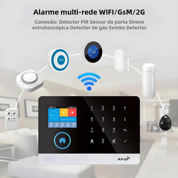 Imagem de Sistema de Segurança Doméstica com Tela de 2,4 Polegadas - 4G, 2G, Wi-Fi e Controle RFID