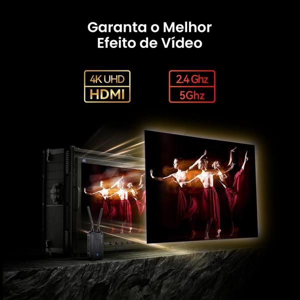 Imagem de Sistema De Transmissão De Vídeo Tx E Rx Hollyland Pyro H Hdmi 4k/30 Fps De Banda Dupla