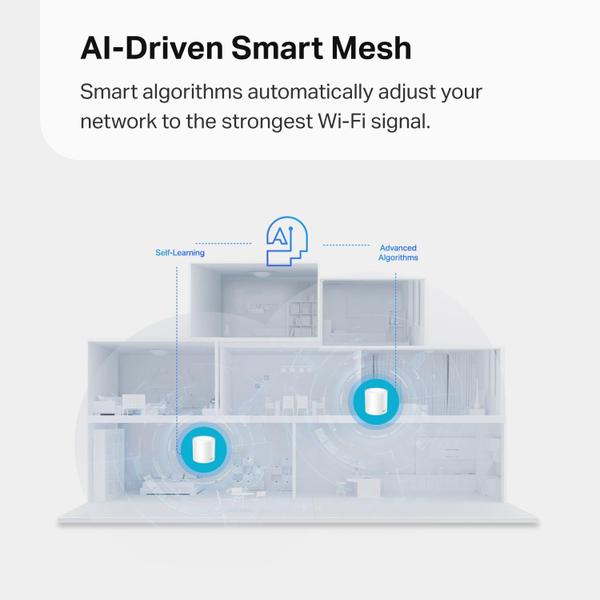 Imagem de Sistema Wi-Fi TP-Link Deco X15 AX1500 WiFi 6 Mesh, pacote com 3