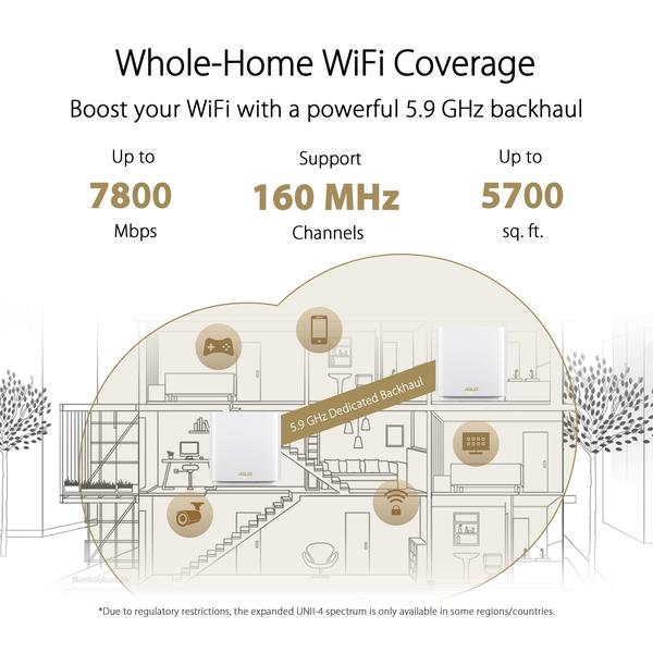 Imagem de Sistema WiFi ASUS ZenWiFi XT9 AX7800 Tri-Band WiFi 6 Mesh