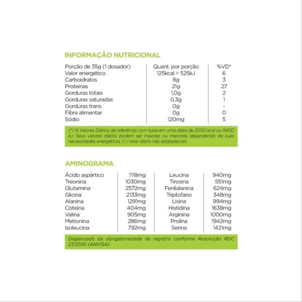 Imagem de SIZE UP WHEY NO2 SYNTHESIZE 1,8kg - MARACUJA